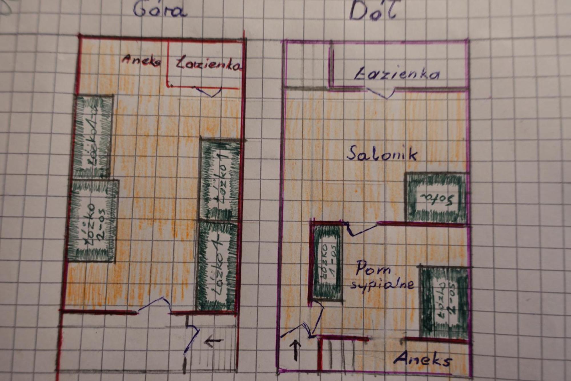 Holiday home Z Ogrodem *